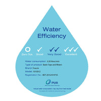 Water Efficiency