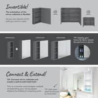 Details for Mirror And Open Shelf 